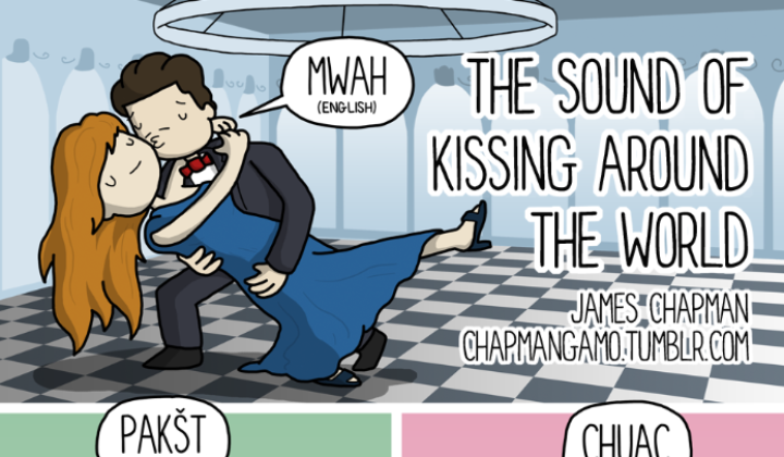 Geluiden in verschillende talen