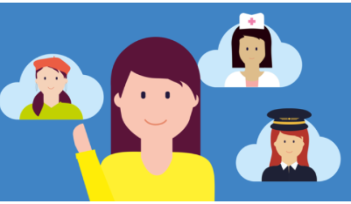 Lobbox wat wil je worden